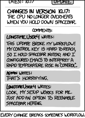 There are probably children out there holding down spacebar to stay warm in the winter! YOUR UPDATE MURDERS CHILDREN. Mandatory Related XKCD™