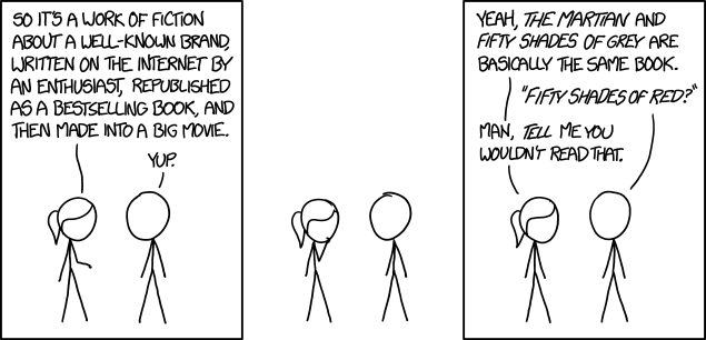 I just came from The Martian, and I just have to say: Forget BB-8; I want a pet Sojourner! It's always been the cutest of our Mars rovers. Mandatory Related XKCD™