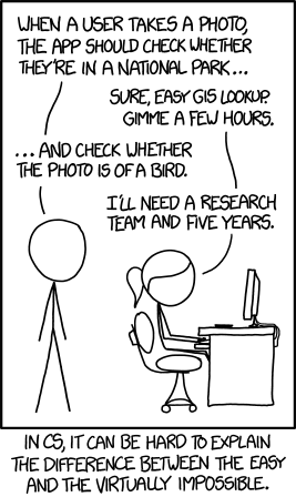 In the 60s, Marvin Minsky assigned a couple of undergrads to spend the summer programming a computer to use a camera to identify objects in a scene. He figured they'd have the problem solved by the end of the summer. Half a century later, we're still working on it. Mandatory Related XKCD™